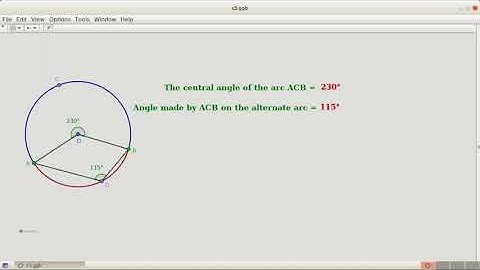 Tenth Standard - Kerala Syllabus - Mathematics - CIRCLES - Angles - relation