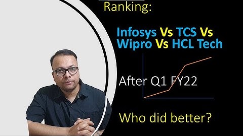 TCS Vs Infosys Vs Wipro Vs HCL: Who did better?