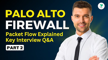 Palo Alto Firewall Key Interview Q&A | Packet Flow Explained | Training Part 2