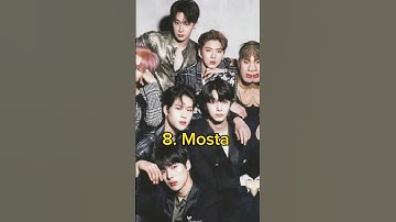 Top 10 most popular kpop group in the world #shorts#youtube shorts # viral shorts