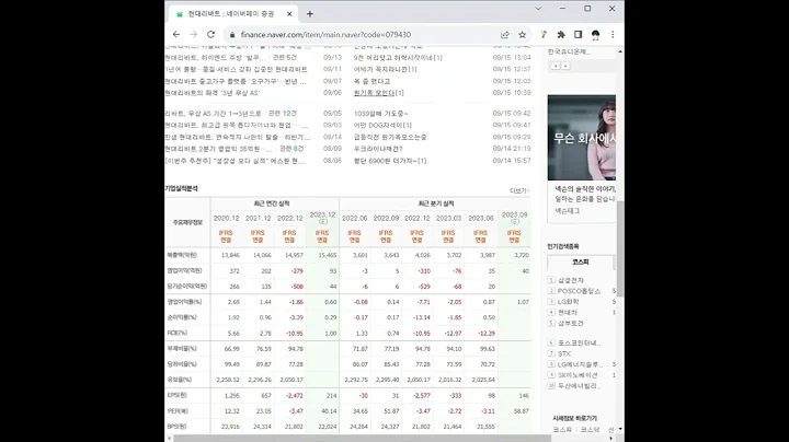 079430현대리바트 주가 전망 및 차트 분석