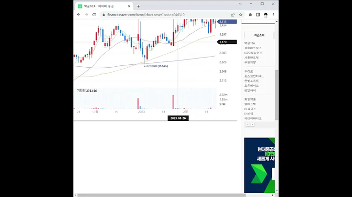 백금T&A 주가 전망 및 차트 분석