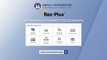 𝗔𝘀𝘀𝗶𝗴𝗻 𝗶𝗻 𝗦𝗲𝗰𝗼𝗻𝗱𝘀 𝘄𝗶𝘁𝗵 𝗥𝗮𝘇-𝗣𝗹𝘂𝘀!