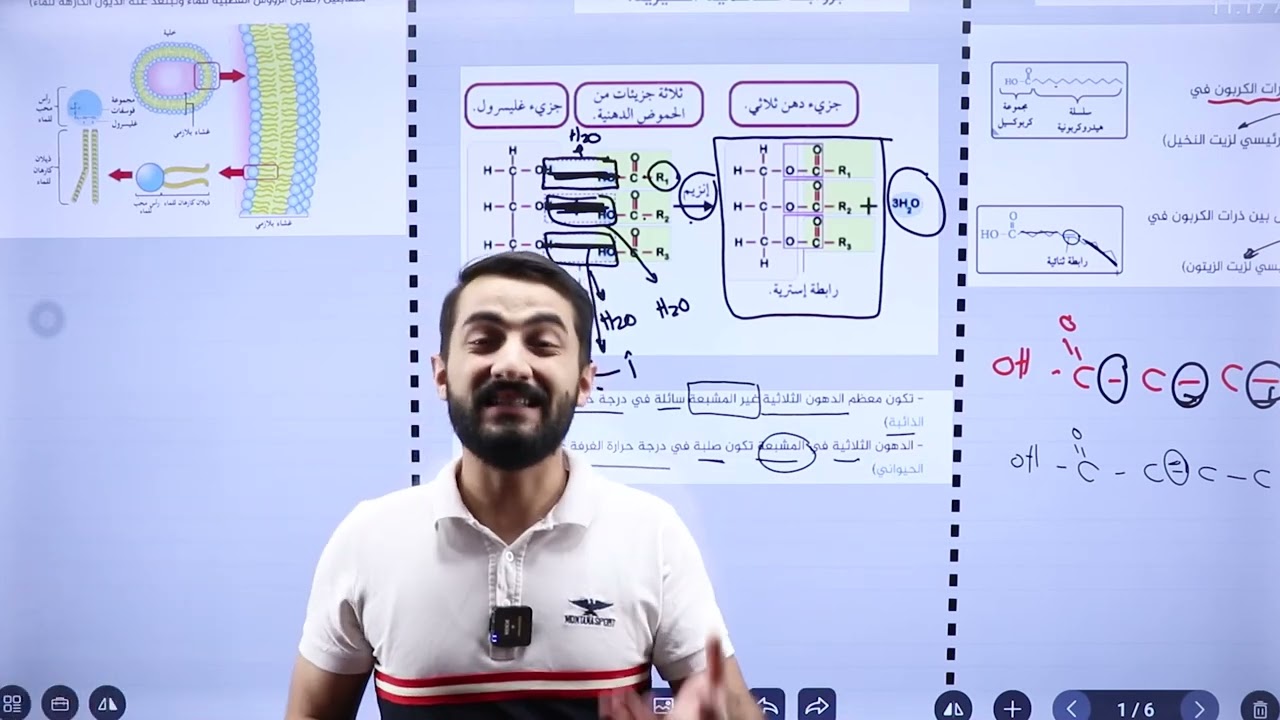 مكثف اللبيدات والحموض النووية🥹❤️