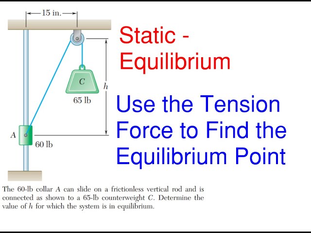 How to Find the Height for Equilibrium to Happen – Static Equilibrium –  Equilibrium Problem 9 