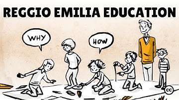 Reggio Emilia Education