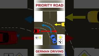 Priority road | right of way #germany  #germandrivinglicense screenshot 5