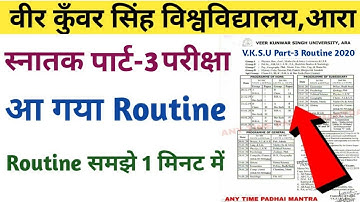 Vksu B.A/B.SC/B.COM Part-3 Date sheet 2020 Download || vksu ba/bsc/bcom part-3 routine download 2020
