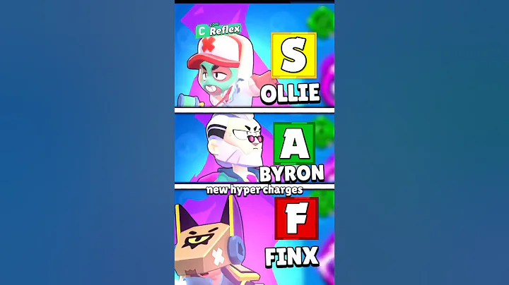 Ranking All 8 NEW HYPERCHARGES