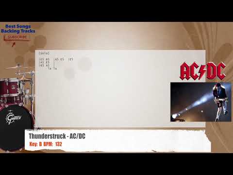 thunderstruck---ac/dc-drums-backing-track-with-chords-and-lyrics