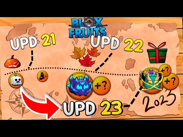 Update 21 LEAKS! (Blox Fruits) 