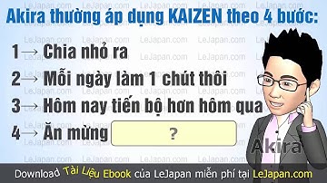 Cách Chữa Bệnh Lười Của Người Nhật, MP4 HD 1080