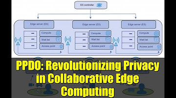 PPDO: Revolutionizing Privacy in Collaborative Edge Computing