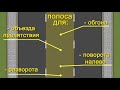 ПДД РБ. Общая полоса движения