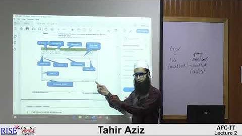 CA AFC 04 IT by Sir Tahir Aziz Lecture # 01 (MS Excel)
