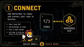 WorkerBee Preview: From Zero YAML to a Green k1s Stack