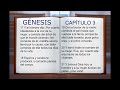 LA BIBLIA HABLADA "GENESIS 1 AL 50" COMPLETO REINA VALERA ANTIGUO TESTAMENTO