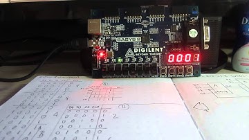 4 versions of 4:1 Muxes implemented on Xilinx Spartan-3