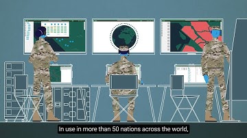 SitaWare Suite explained - C4ISR across all domains | Systematic
