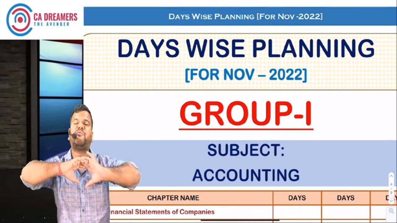 CA-Inter Group 1 groups strategy To Clear CA Exam in First Attempt ...