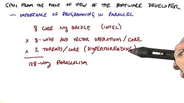 GPU from the Point of View of the Developer - Intro to Parallel Programming