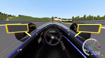 Gmod simfphys williams fw14 time attack