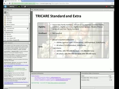 Introduction to TRICARE®