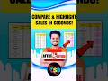 Compare &amp; Highlight Sales in Excel in Seconds | Excel Tips &amp; Tricks  #thesanbytes #excel