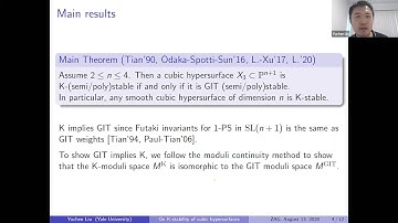 Yuchen Liu, On K-stability of cubic hypersurfaces