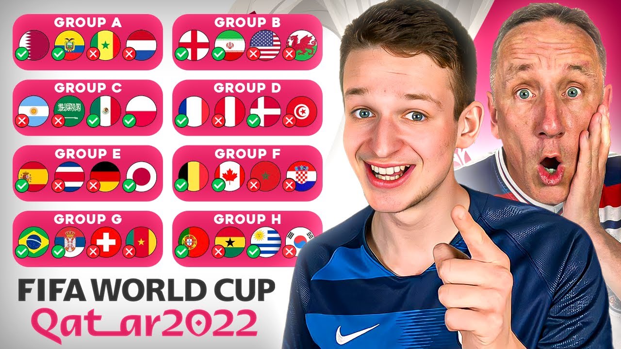 EARLY* WORLD CUP 2022 PREDICTIONS