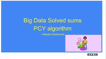 PCY algorithm  solved example # big data analysis # big data solved sums