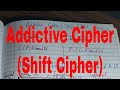 Additive cipher|Additive cipher in cryptography|Shift cipher encryption and decryption