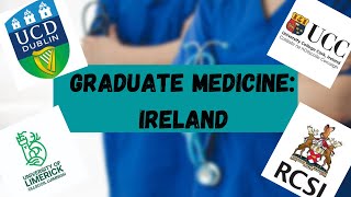 Application process to GRADUATE MEDICINE Ireland