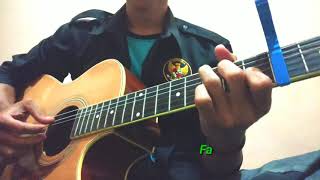 Syair Do’a Abu Nawas – AL I’tirof  إِلهِي لَسْتُ لِلْفِرْدَ gitar fingerstyle