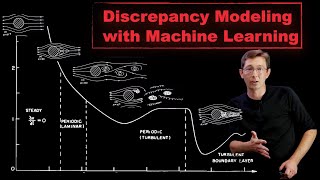 Discrepancy Modeling with Physics Informed Machine Learning