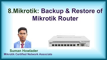 8. How to Backup and Restore Mikrotik Router
