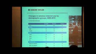 PeopleSoft Workflow Gone Mobile, Part 2 - Mobile Demographics screenshot 5
