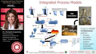 Advanced Pharmaceutical Manufacturing