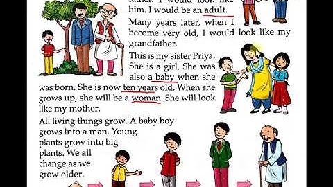 Class 2, Evs, Chap 4, Growing Up