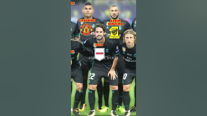 Real Madrid UEFA Super Cup 2017 Champion | in 2023
