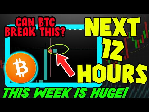 NEW WEEKLY BITCOIN CANDLE MOST IMPORTANT YET!