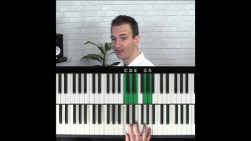 One of my favorite scales for improv 🎹