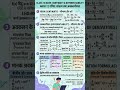 All formulas of Class 12 CONTINUITY & DIFFERENTIABILITY #shorts #upboard #cbsc_board #tranding 💫💫💫