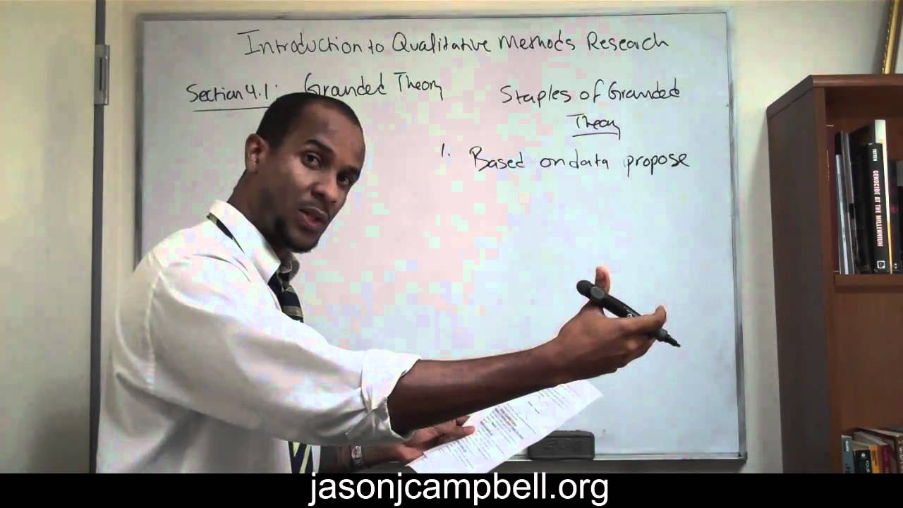 35.  Introduction to Methods of Qualitative Research Grounded Theory