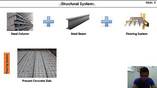 Video 3 - Structural System