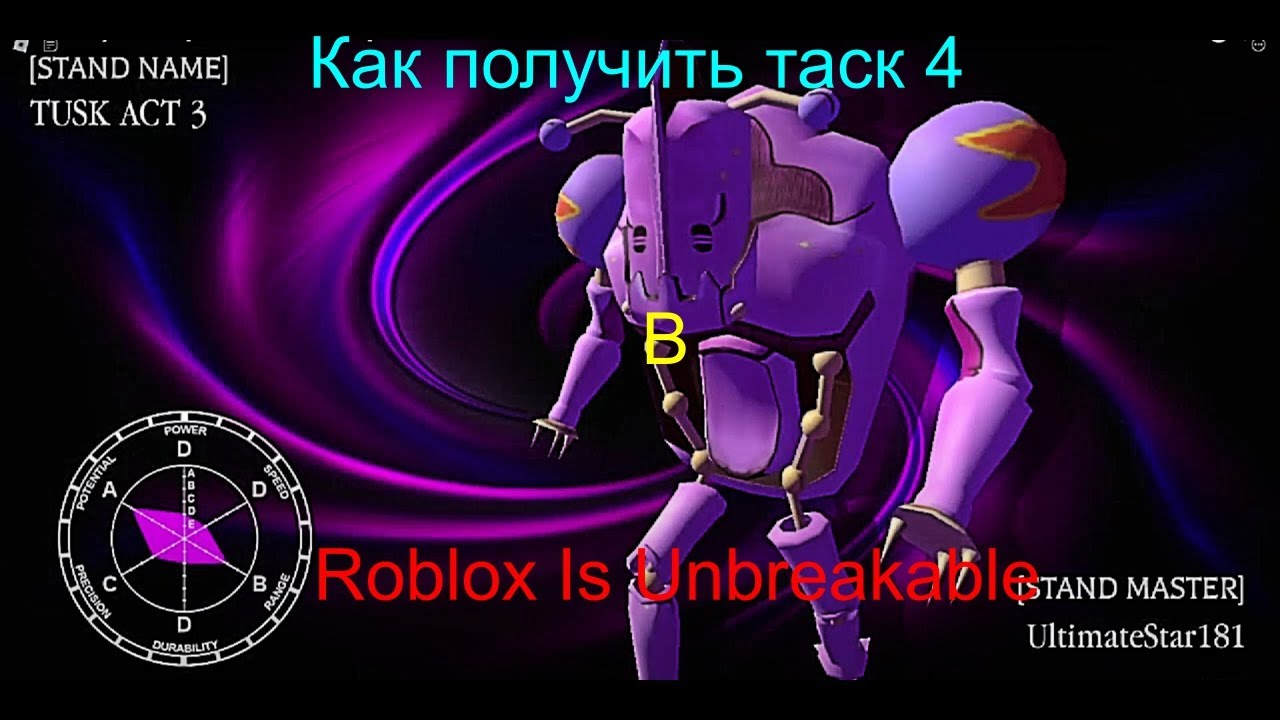 Как получить таск 2 в аут. Риу роблокс. таск акт 2. roblox is unbreakable. таск 4 юба роблокс.