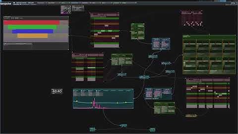 Playing with BespokeSynth