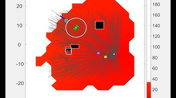 Bounded Rational RRT-QX: Multi-Agent Motion Planning in Dynamic Human-Like Environments