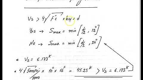 Concrete Beam Stirrups Design
