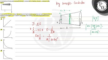A conductor is made of an isotropic material and has the shape of a truncated cone. A battery of...